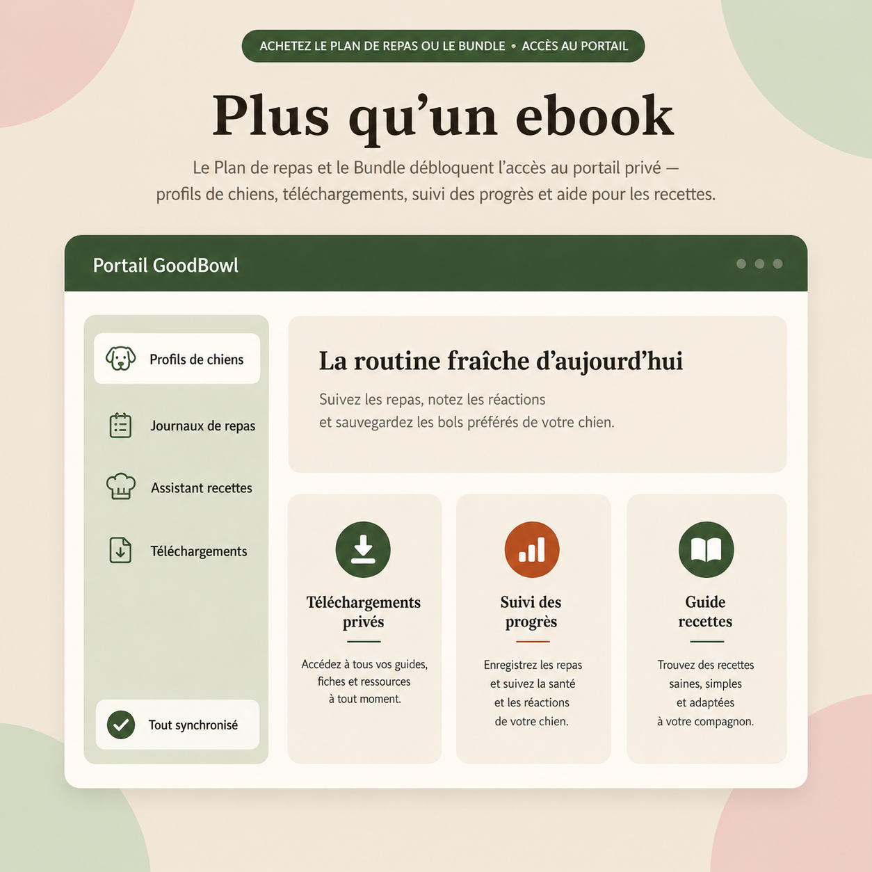 Aperçu du portail membre privé GoodBowl